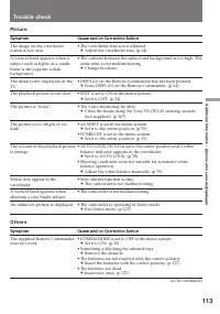 Страница 113