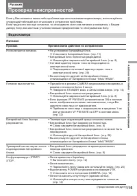 Страница 115