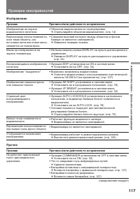 Страница 117