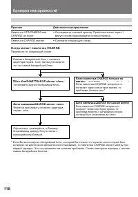 Страница 118