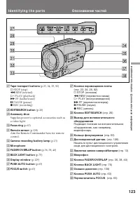 Страница 123