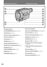 Страница 124
