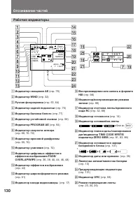 Страница 130