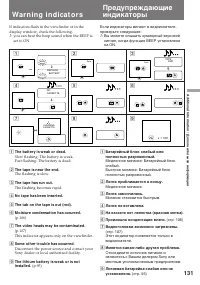 Страница 131