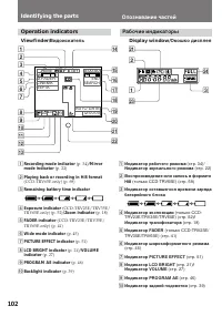 Страница 102