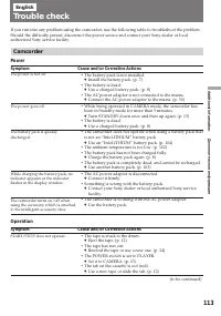 Страница 113