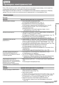 Страница 117