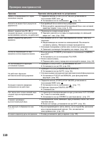 Страница 118