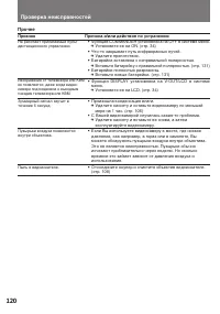 Страница 120