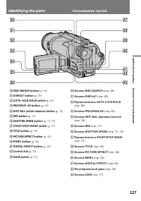 Страница 127