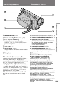 Страница 129