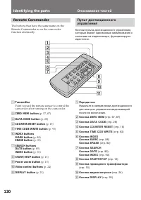 Страница 130