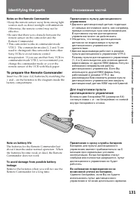 Страница 131