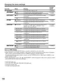 Страница 142