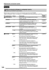 Страница 144