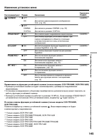 Страница 145