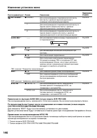 Страница 146