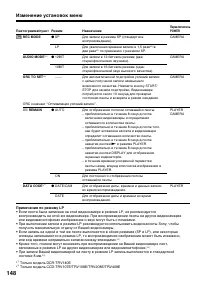 Страница 148