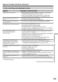 Страница 155