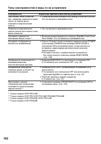 Страница 162