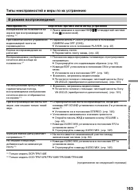 Страница 163