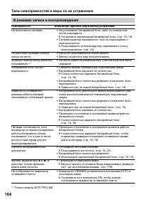 Страница 164