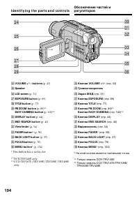 Страница 194