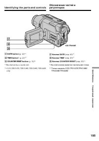 Страница 195