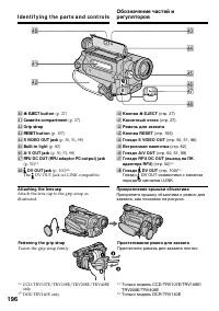 Страница 196