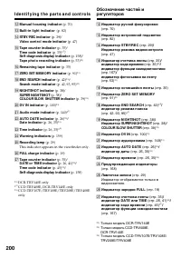 Страница 200