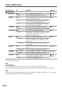 Страница 110