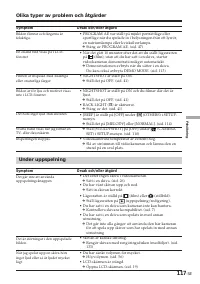 Страница 117