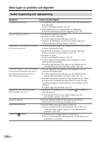 Страница 118