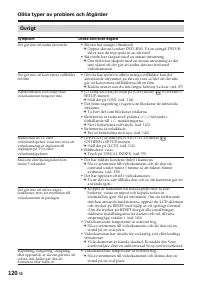 Страница 120