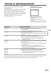 Страница 123