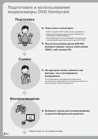 Страница 152