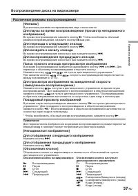 Страница 201