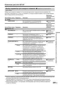 Страница 253