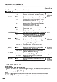 Страница 254