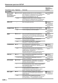 Страница 258