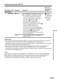 Страница 259