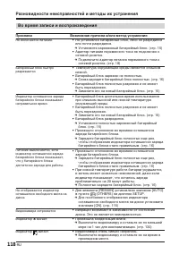 Страница 262