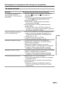 Страница 263