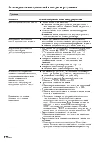 Страница 264