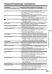 Страница 269