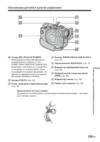 Страница 283
