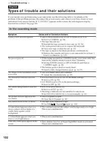 Страница 102