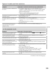 Страница 103