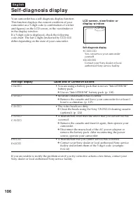 Страница 106