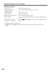 Страница 108